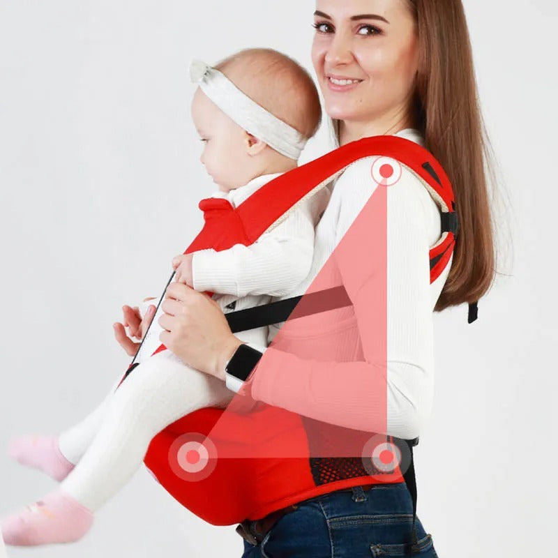porte bébé physiologique description