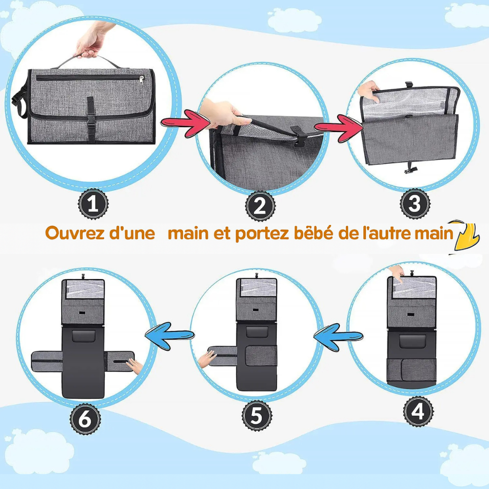 tapis à langer nomade fonctionnement