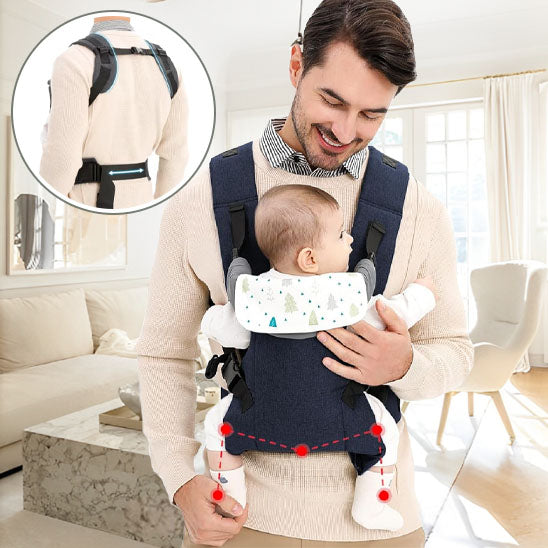 porte bébé physiologique fiche dorsale