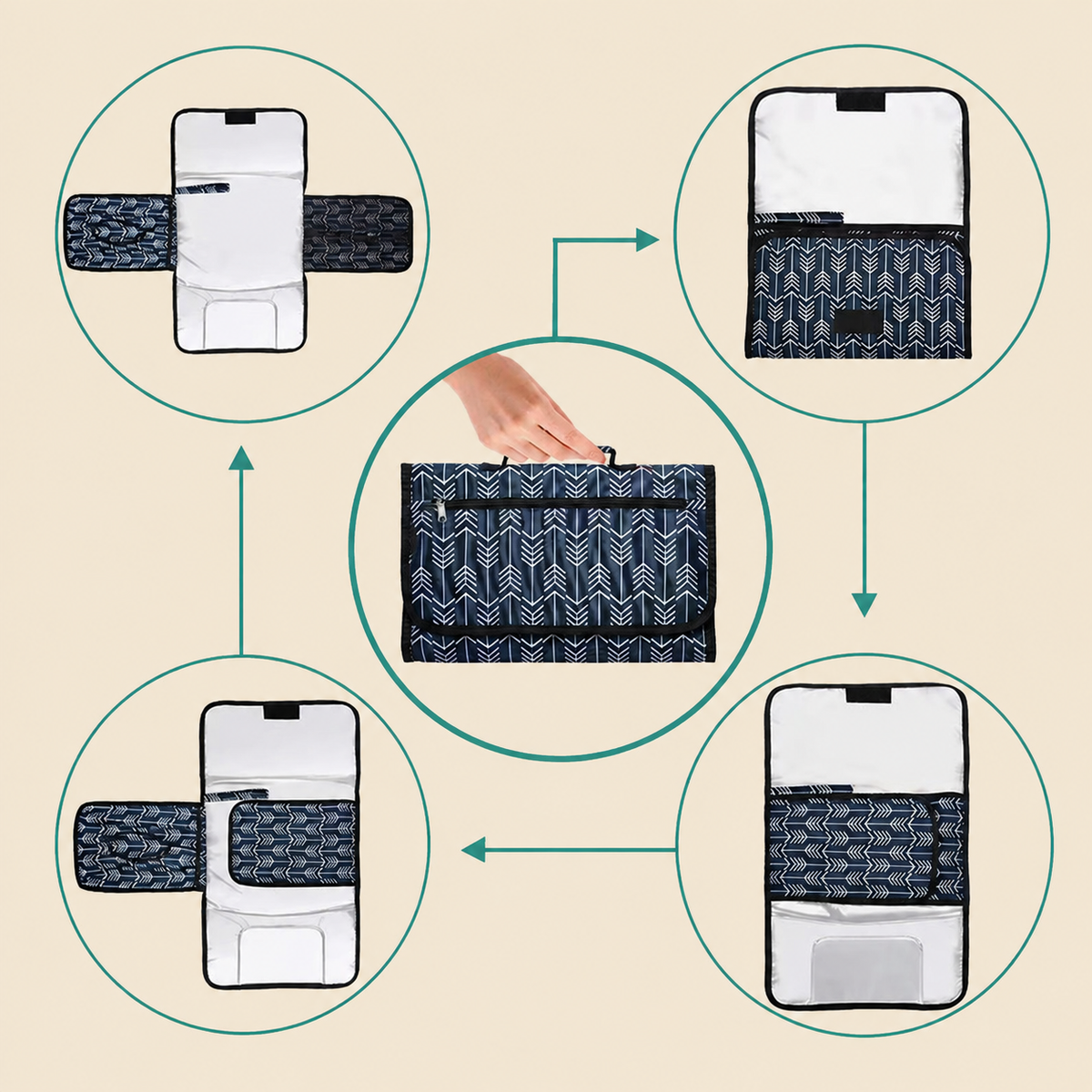 Tapis à Langer Nomade Ouverture 1 Main Imperméable | Langou™